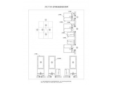 160 系列玻璃幕墻結構圖